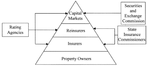 sl-financial-photo